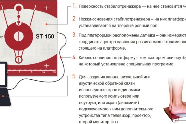 Что с кракеном сайт на сегодня